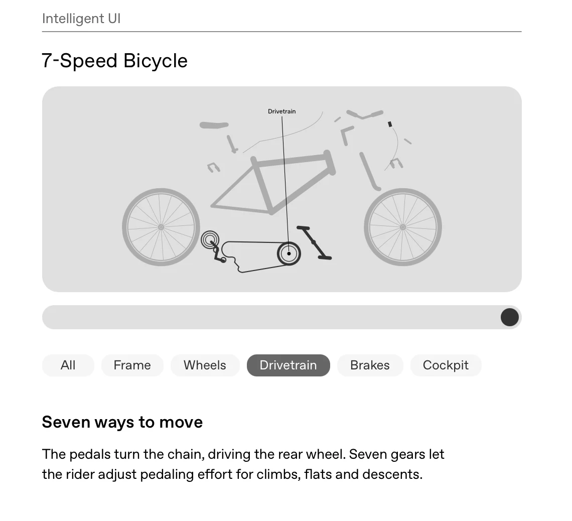 ChatGPT generates a diagram showing the design of a seven-speed bicycle.