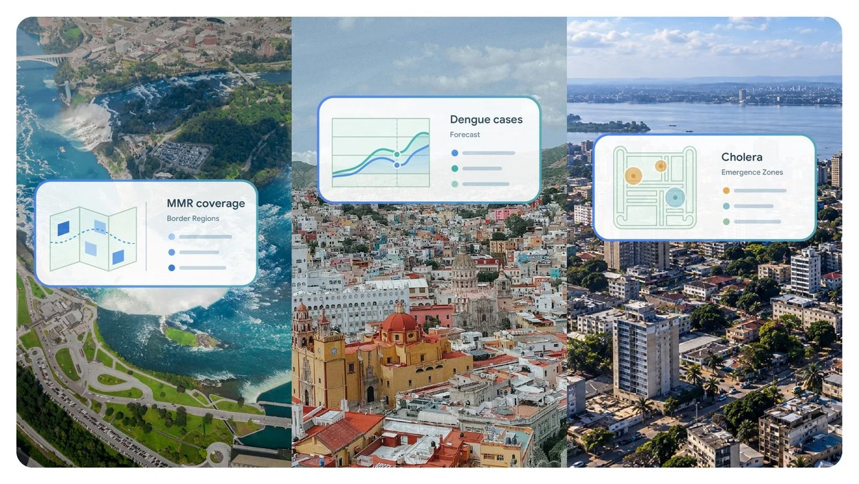 Three aerial cityscape panels featuring public health dashboard cards: MMR coverage, Dengue cases forecast, and Cholera emergence zones.