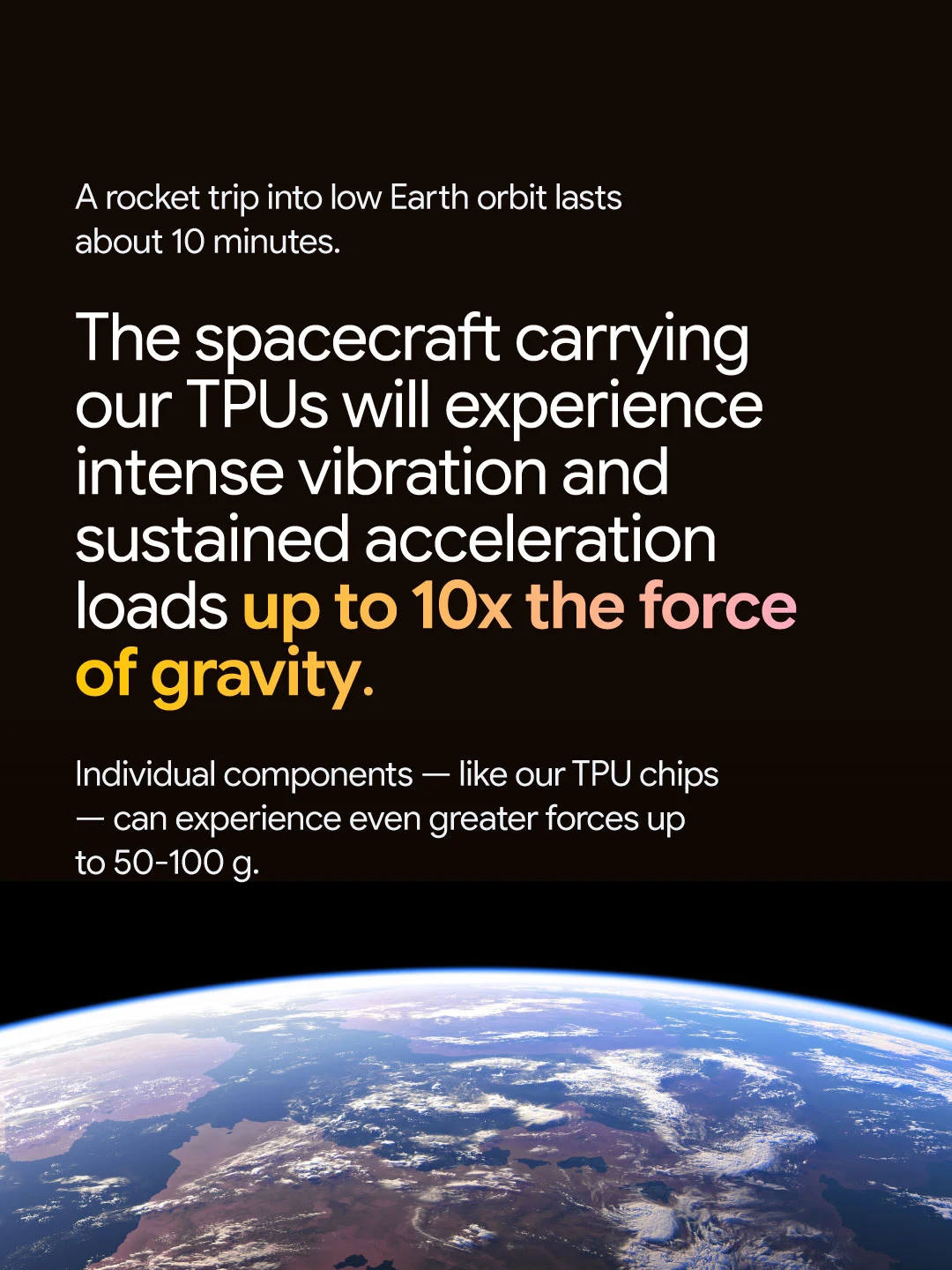 An infographic against a black background depicting the Earth below states that a rocket trip to low Earth orbit takes about 10 minutes, exposing spacecraft carrying TPUs to acceleration loads up to 10x gravity, and individual TPU chips to forces up to 50–100 g.