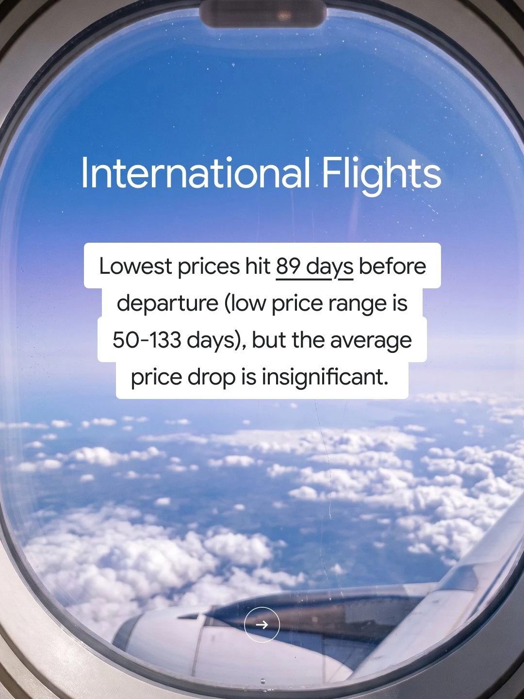 An airplane window looking out over a bed of clouds and sky serves as the background for text about booking international flights.