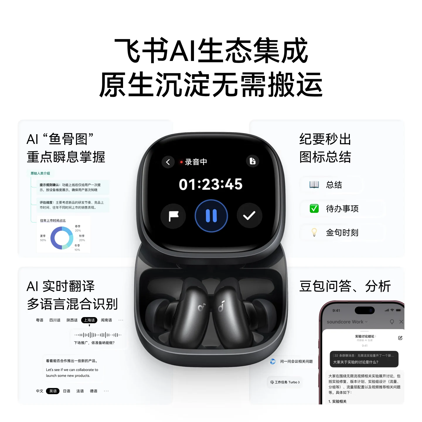 飞书AI生态集成