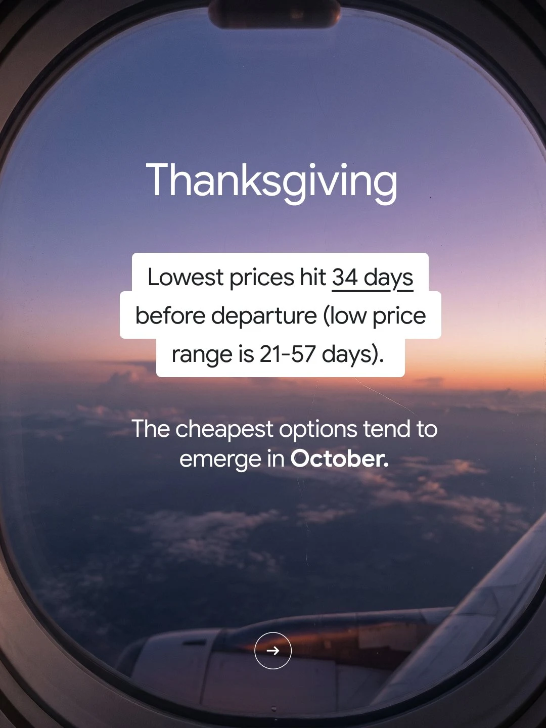 An airplane window view of the sky at sunset overlaid with text providing travel tips for Thanksgiving, noting that the lowest prices typically occur 34 days before departure and in October.