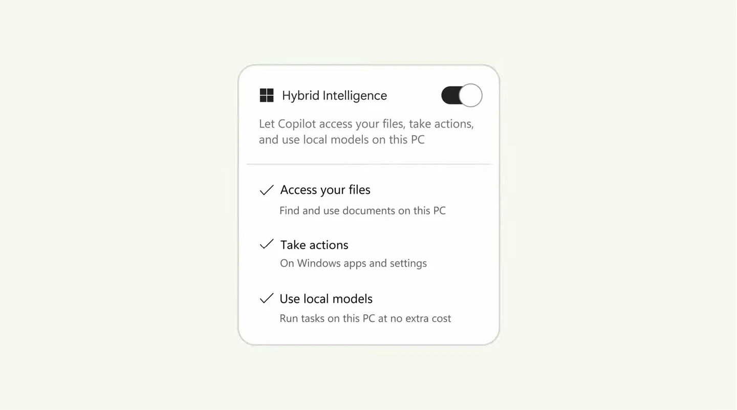 Hybrid Intelligence capabilities in Copilot+ PCs