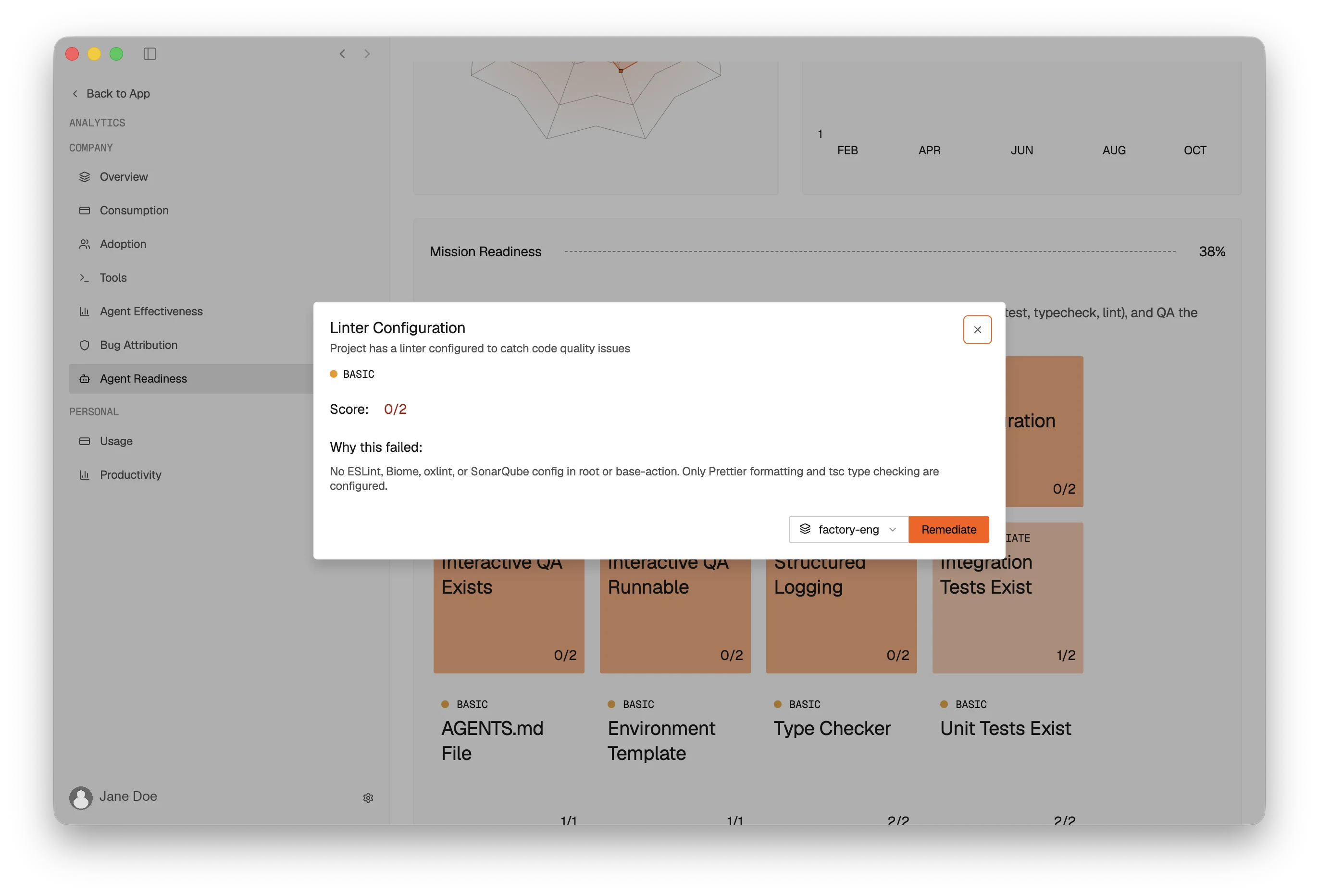 Agent Readiness remediation view with an anonymized Jane Doe profile