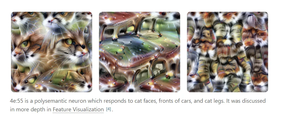 Drei Visualisierungen eines Neurons mit wiederkehrenden Katzengesichtern, Autofronten und Katzenbeinen.