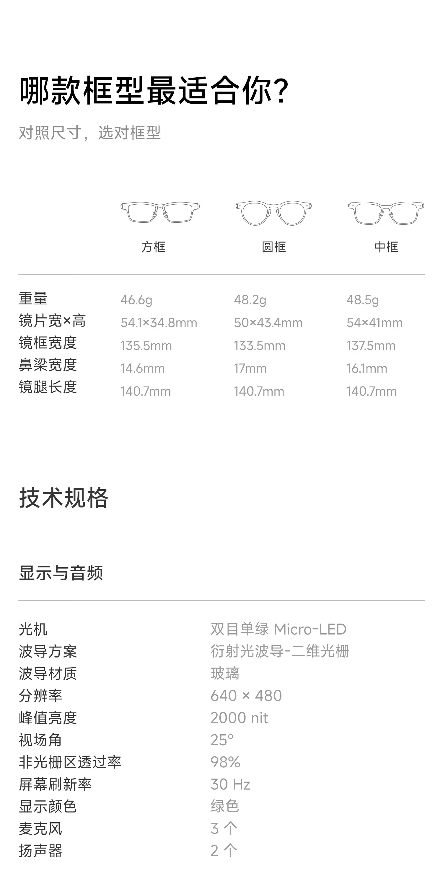 详细参数1