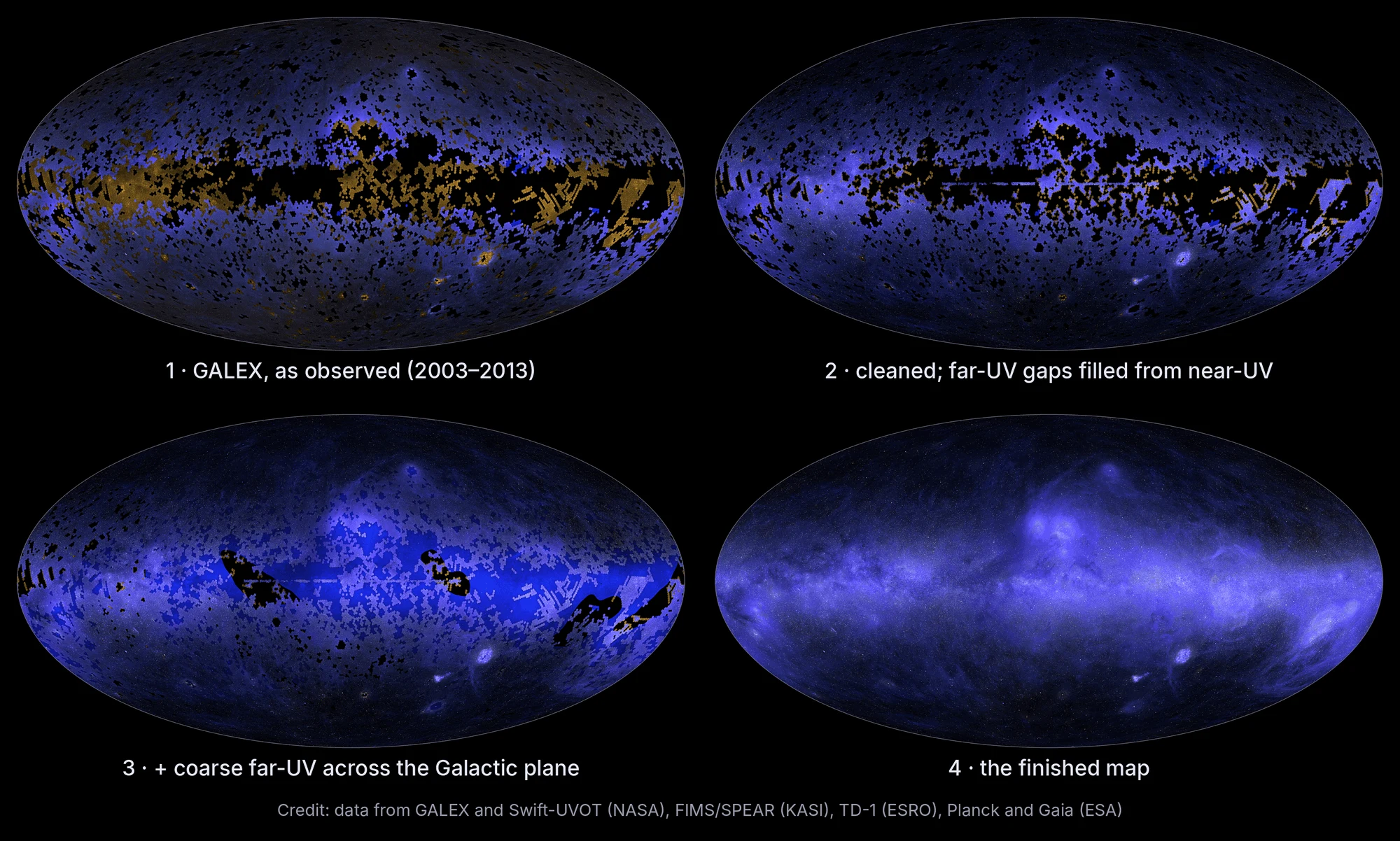 Four images showing the UV map being filled in. The first image has gaps, and they are progressively filled in.