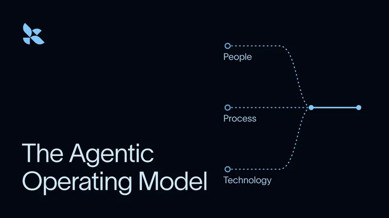 The Agentic Operating Model