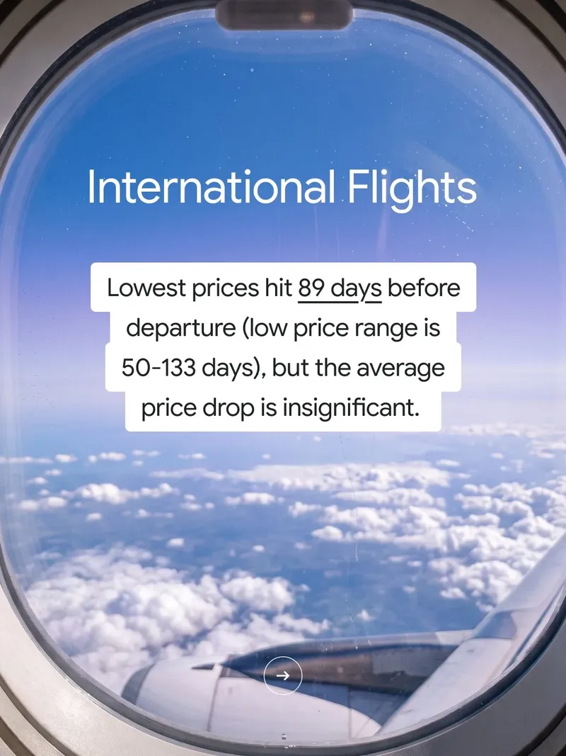 An airplane window looking out over a bed of clouds and sky serves as the background for text about booking international flights.