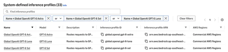 The three global OpenAI GPT-6 inference profiles among the system-defined profiles in the Amazon Bedrock console.