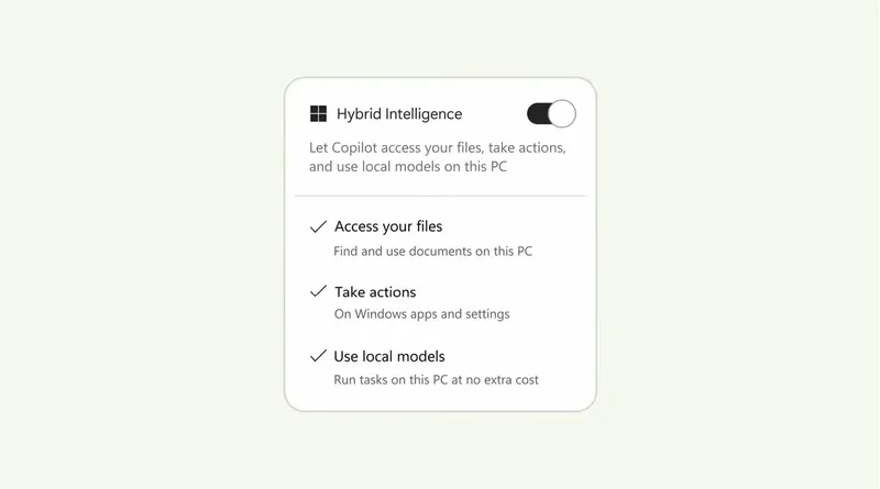Hybrid Intelligence capabilities in Copilot+ PCs